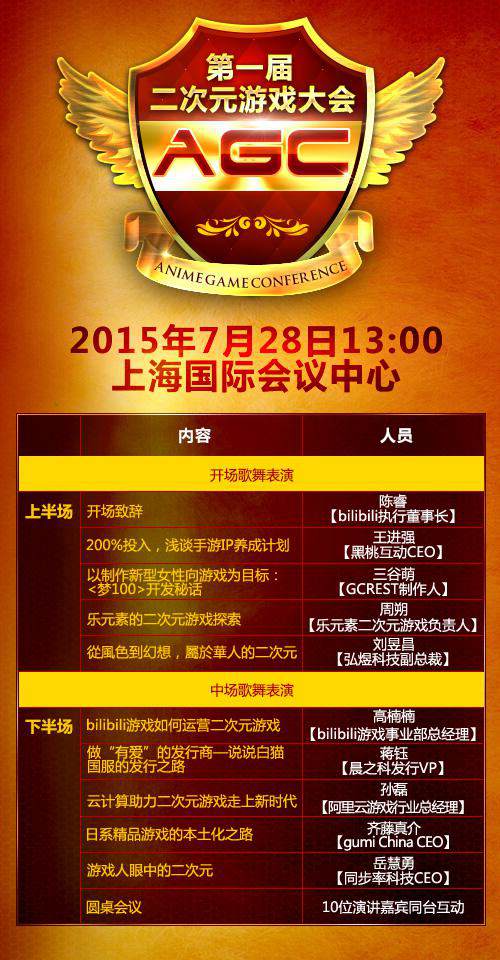 第一届二次元游戏大会日程正式公布