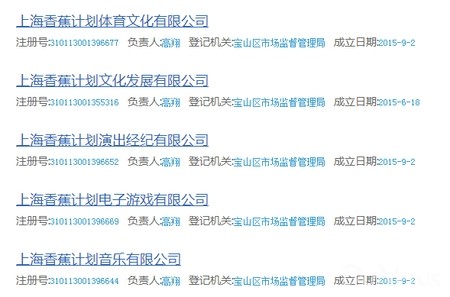 王思聪4000万加码香蕉计划 与熊猫TV关系密切