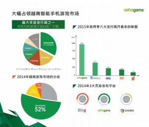 QQ截图20150911152357