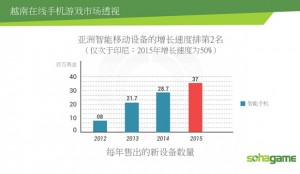 QQ截图20150914145546