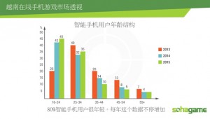 QQ截图20150914145624