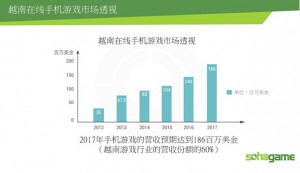 QQ截图20150914145655