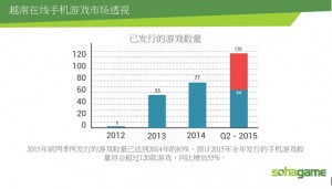 QQ截图20150914145730