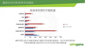 QQ截图20150914145915