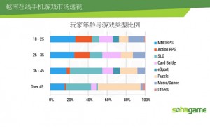 QQ截图20150914150022