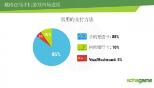 QQ截图20150914150133