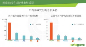 QQ截图20150914150256