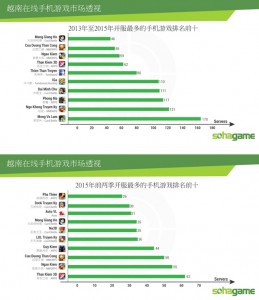 QQ截图20150914150340