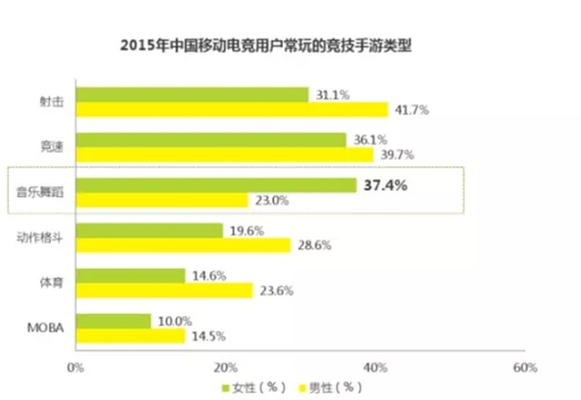 QQ截图20160112104857